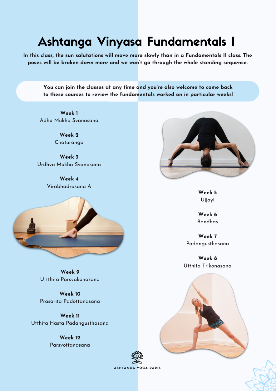 In this class, the sun salutations will move more slowly than in a Fundamentals II class. The poses will be broken down more and we won’t go through the whole standing sequence.